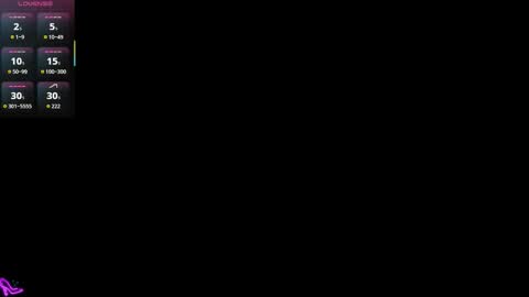 ally online show from 11/21/25, 05:50