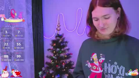 Alisa NO NUDE online show from 12/21/25, 04:14