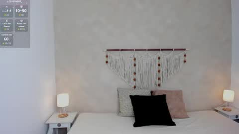 Hanna Botero online show from 04/20/26, 06:53