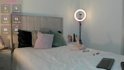 Megan online show from 03/03/26, 04:29