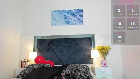 Lauralove online show from 02/21/25, 04:37