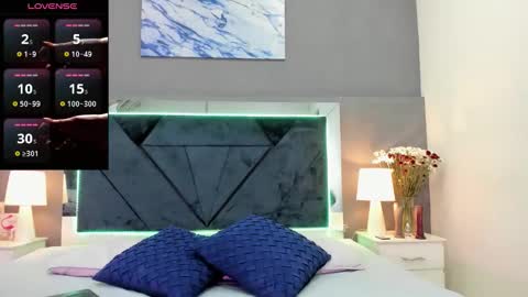 Lauralove online show from 09/15/25, 06:52