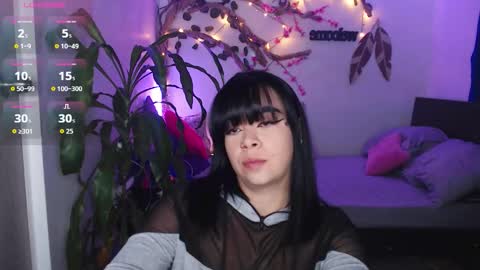 Marce  online show from 01/13/26, 11:10