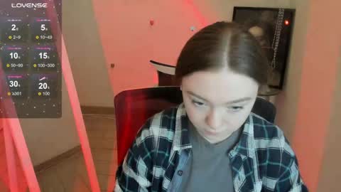 Margo online show from 04/05/26, 06:10