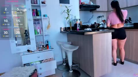 Maria Angel online show from 05/05/26, 05:43