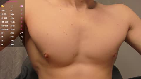 Milk Boy online show from 02/17/25, 07:47