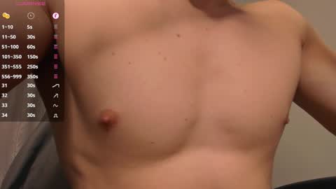 Milk Boy online show from 02/22/25, 12:40