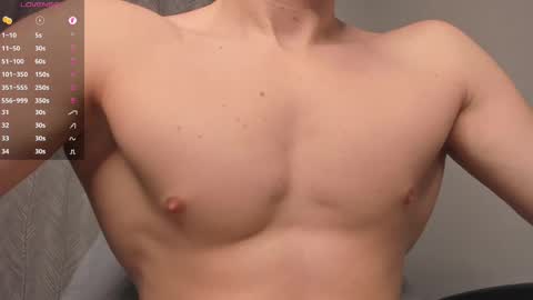 Milk Boy online show from 02/28/25, 12:31