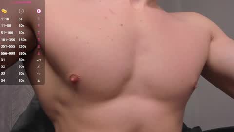 Milk Boy online show from 03/05/25, 09:16