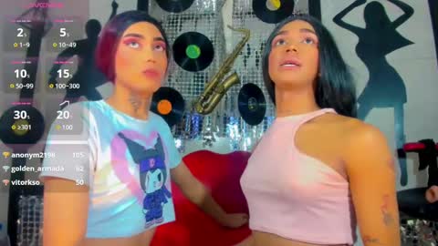 Nicky  Please help me with your thumbs up its importan online show from 01/10/25, 10:46