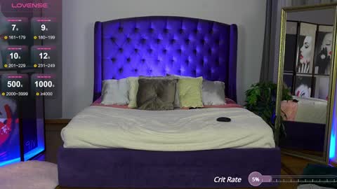 Nikki online show from 01/24/25, 04:17