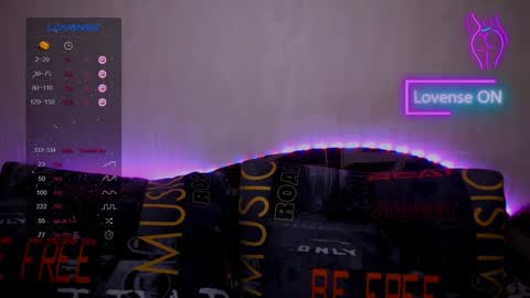  pando4ka  online show from 01/22/25, 02:03