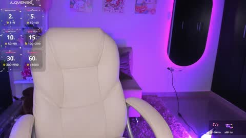 Snapshot of _sabrinamoon chatting on 01/14/25, 07:00 online show from 01/14/25, 07:00