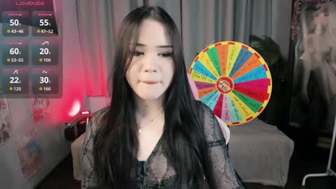 Brittany online show from 01/09/26, 10:22