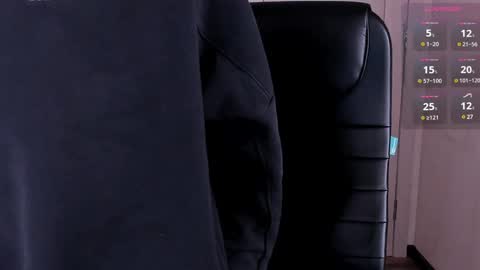 Snapshot of _tokyo_ghoul chatting on 02/08/25, 04:25 _tokyo_ghoul online show from 02/08/25, 04:25