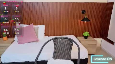 Abby Lee  online show from 01/06/26, 06:11