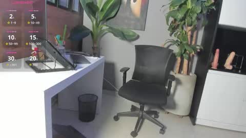 Snapshot of aaron_11_ chatting on 05/01/26, 12:15 Aaron online show from 05/01/26, 12:15