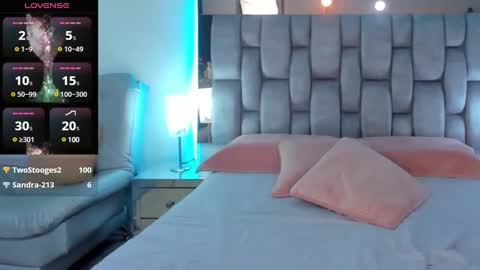 abby_blue01 online show from 02/01/25, 02:37