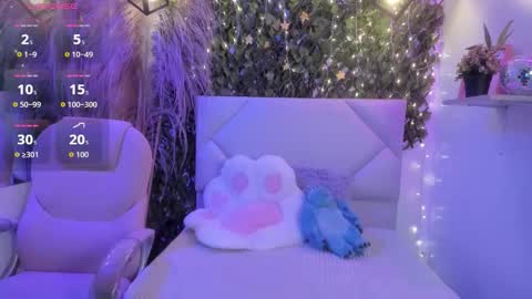 ABBY online show from 02/02/26, 03:22