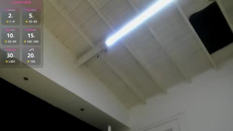 Abigail online show from 01/13/26, 11:15