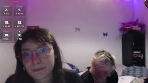 Snapshot of absintiliak chatting on 05/04/26, 07:43 absintiliak online show from 05/04/26, 07:43