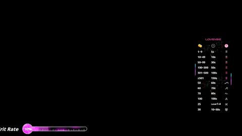 adler online show from 11/27/25, 06:15