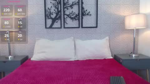 Adri online show from 03/03/26, 03:12