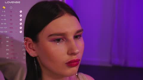 aesthetics__tease online show from 01/15/25, 03:07