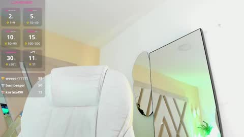 AgataRose online show from 02/26/25, 02:25