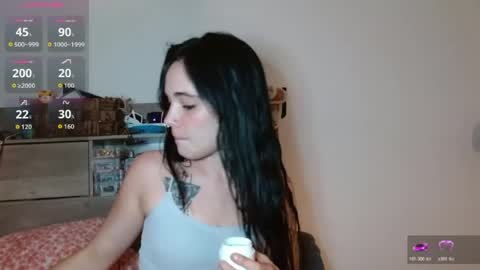 Snapshot of ahungkittykat chatting on 07/19/26, 01:42 Kat online show from 07/19/26, 01:42