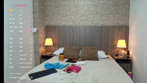 Aisha online show from 03/08/26, 03:32