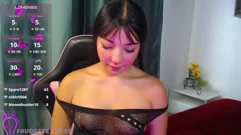 Carol perez online show from 10/01/25, 08:26