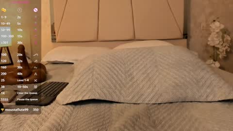 Snapshot of alanaxbrown chatting on 01/15/25, 09:02 Tell me Alana online show from 01/15/25, 09:02