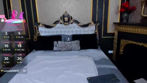 Alaska online show from 03/03/26, 07:31