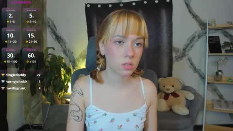 Alaska online show from 03/28/26, 05:40