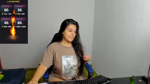 Snapshot of alayasmile chatting on 03/07/25, 10:35 Alaya online show from 03/07/25, 10:35