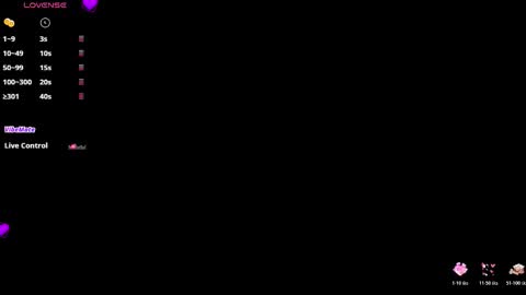 Alejandra online show from 02/21/26, 11:33