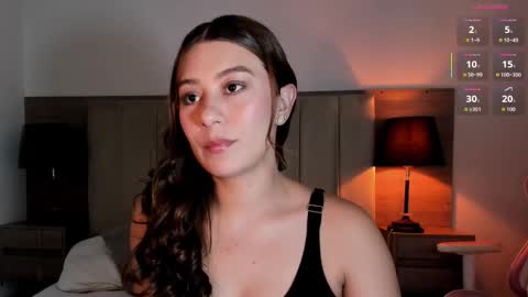 alejandra independent models online show from 03/14/26, 07:52