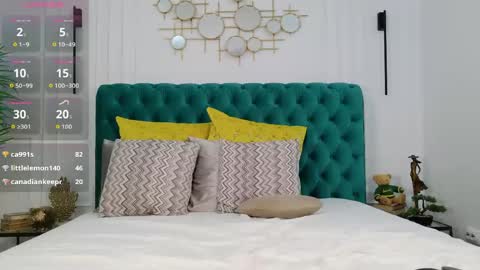 Alessia online show from 04/21/26, 01:53