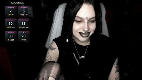 Alex Succubus online show from 05/02/26, 09:42