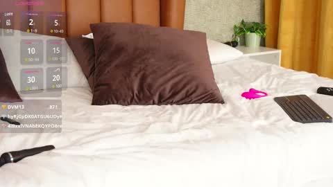 Snapshot of alexa_duque34 chatting on 02/28/25, 03:15 Alexa online show from 02/28/25, 03:15