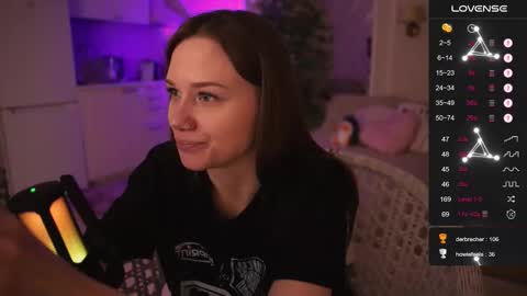 Little Duck homie online show from 12/04/25, 04:48