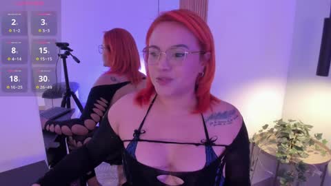 alice_rodman online show from 04/08/26, 08:20