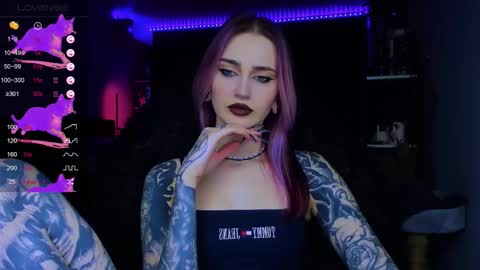 Alice online show from 11/27/25, 07:16