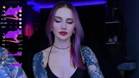 Alice online show from 11/28/25, 06:43