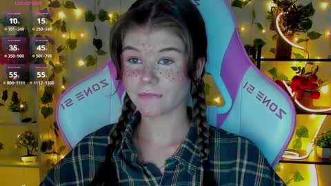 Alice online show from 02/22/26, 06:06