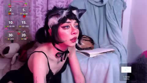 Snapshot of alicedang3r chatting on 02/13/25, 04:32 Alice  online show from 02/13/25, 04:32