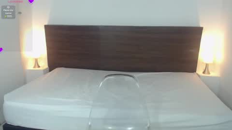 Snapshot of aliceross1 chatting on 03/05/25, 03:08 AliceRoss online show from 03/05/25, 03:08