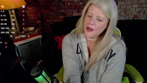 Alices Curiosity online show from 02/04/25, 04:37