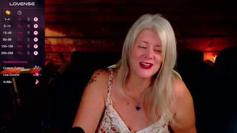 Alices Curiosity online show from 09/11/25, 04:01